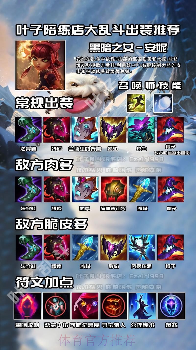 挑战海克斯大乱斗法师最高输出