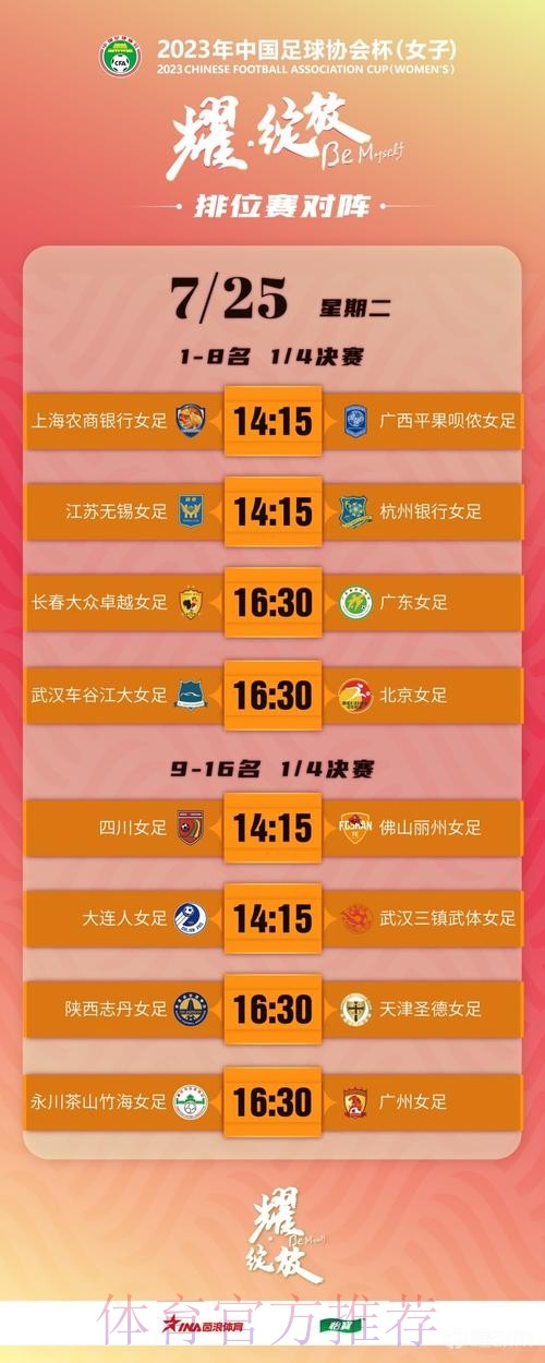 2023年中国足球协会杯(女子)小组赛大连落幕 2023年中国足球协会杯(女子)小组赛大连落幕