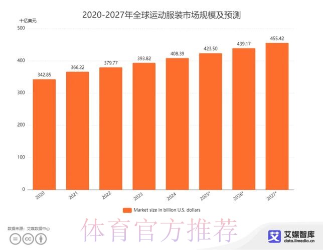 深入解析：世界杯滚球分析热门趋势